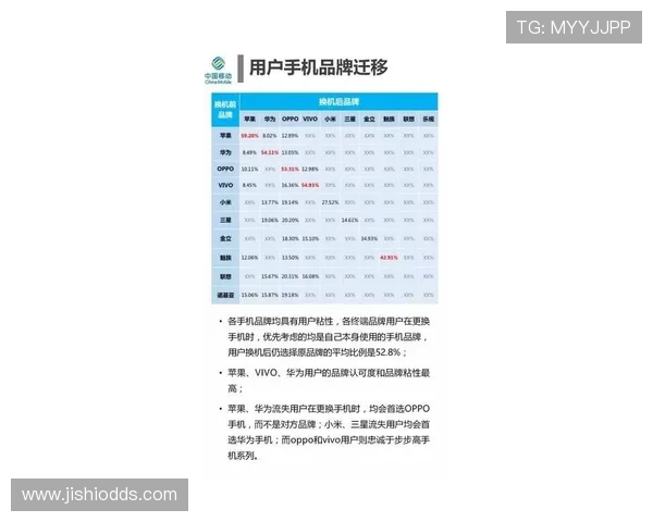 波胆赔率转换品牌入口下载评测避坑防封指南